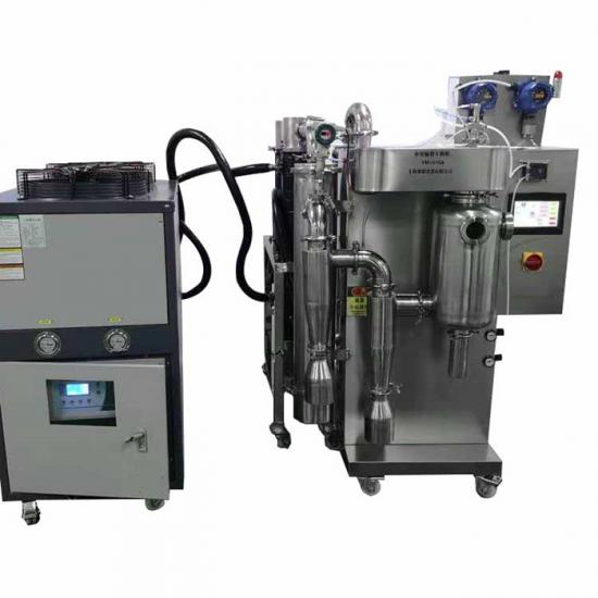 Organic solvent closed spray dryer
